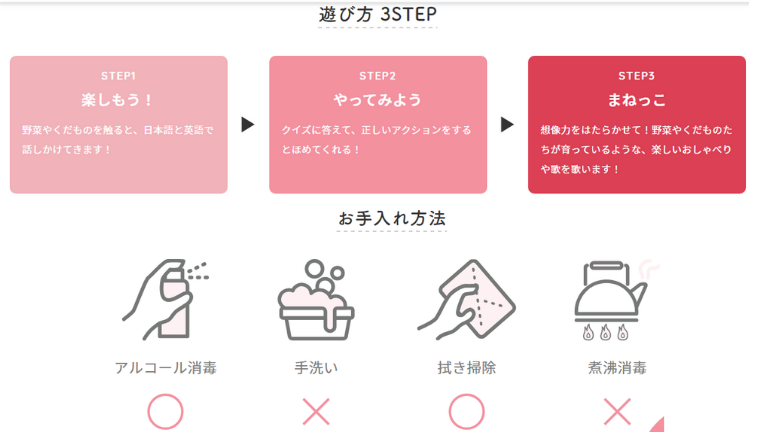 おもちゃのサブスクCha Cha Cha（チャチャチャ）のお手入れ方法の表示